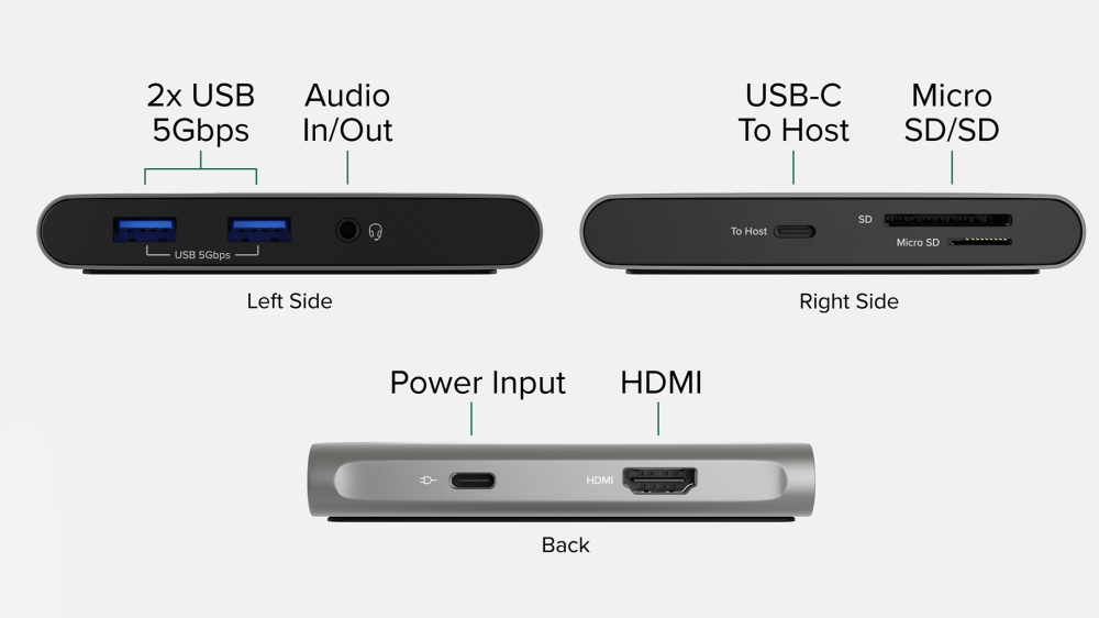 Port selection of the Plugable USB-C Stand Dock.